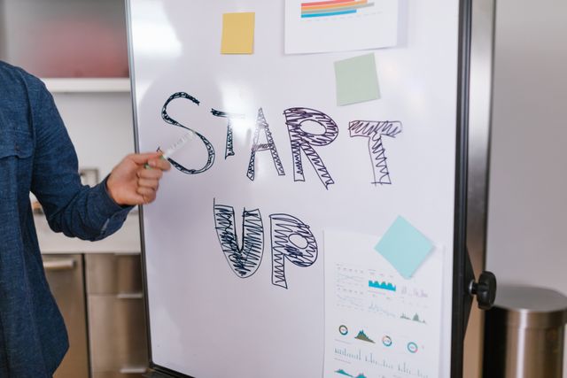 Bisnis Start Up, Peluang Inovasi yang Menjanjikan di Era Digital